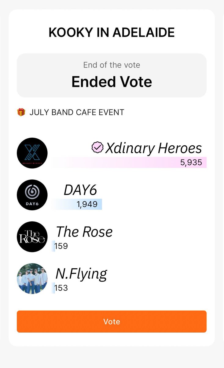 🥳 #KOOKY_Cafe IN ADELAIDE! 
🗳️kookyapp.page.link/YZ4J

🥇 #XdinaryHeroes 5,935 votes - KOOKY CLASS
will be celebrated in Adelaide in partnership with <a href="/teatimeorganise/">Tea Time Organise ~ Adelaide Kpop Cupsleeves</a> ! 🎂

📅 August 24th
📍Adelaide
🚨 Stay tuned for more information!

✨Please upload a post with the best