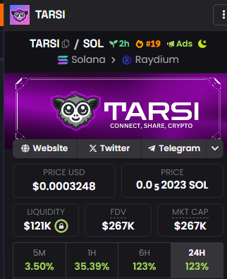 tarsiapp's tweet photo. $TARSI #19 hotpair &amp; keep going to #1.

Today Goal: 10M MCAP.
Long Term Goal: The next 1B mcap on $SOL - $TARSI.

Join our Social Media Platform &amp; Earn free $TARSI by posting, liking &amp; using the platform: https://t.co/DY7yGo4iIf

New meta is born here with $TARSI. https://t.co/7pt9Snjhdt