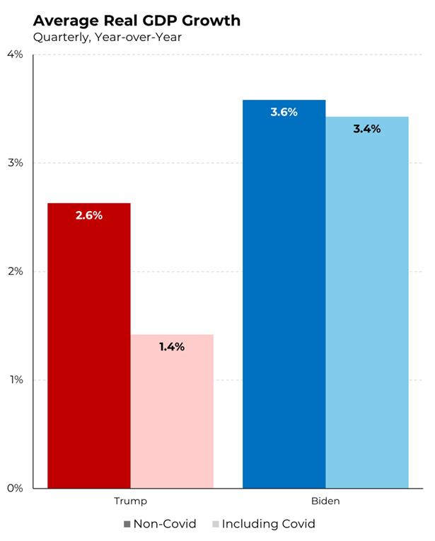 Steven Rattner tweet media
