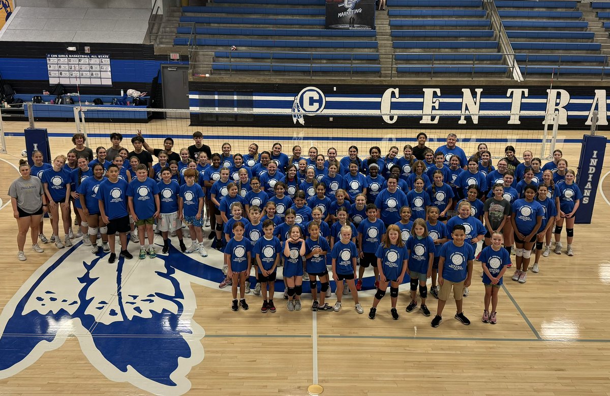 That’s a wrap on our 2024 Youth Volleyball Camp. We had nearly 80 3rd-8th graders at camp this week with an additional 30 or so high school student athletes volunteering. The kids were tremendous, showing great sportsmanship and behavior throughout the week.