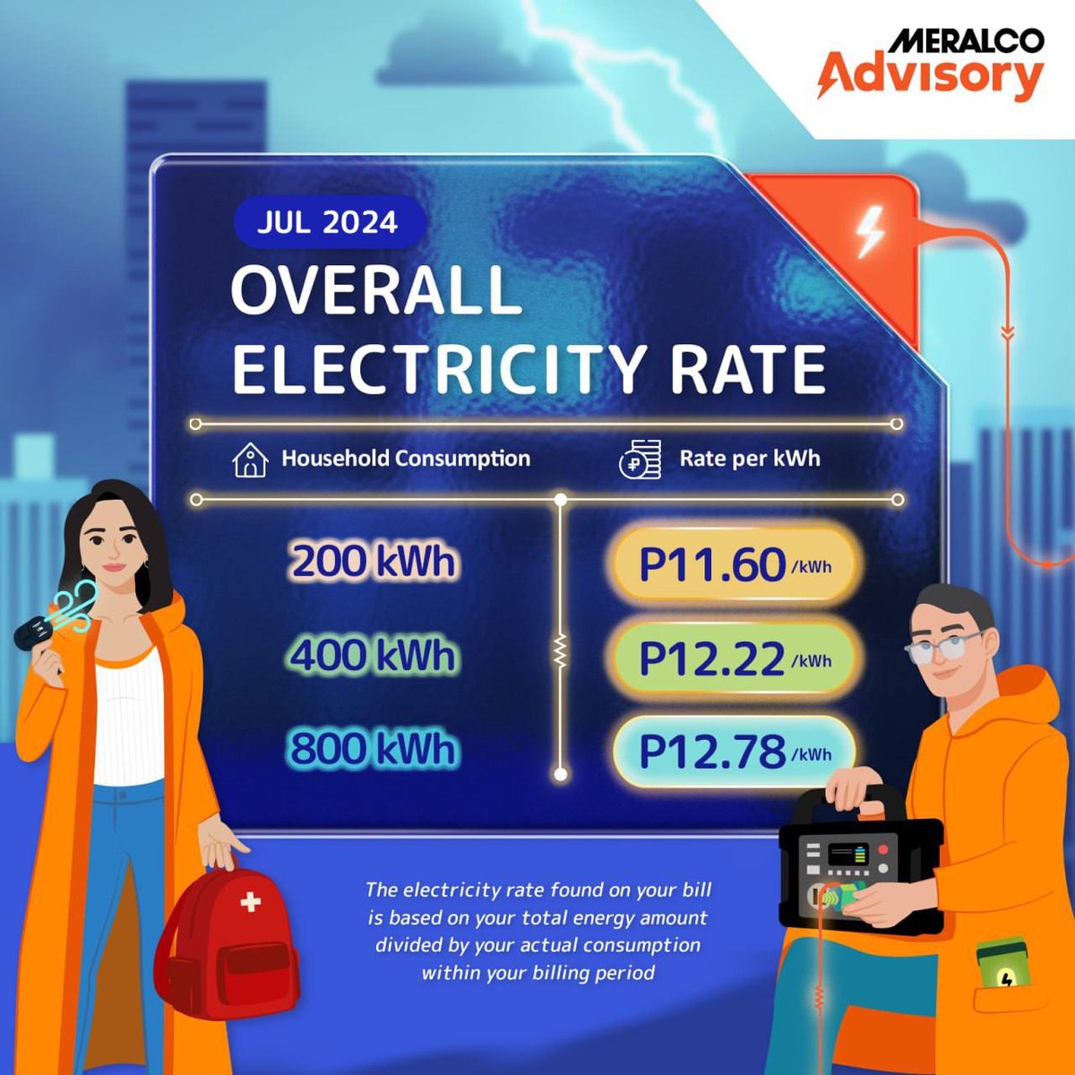 MERALCO tweet media