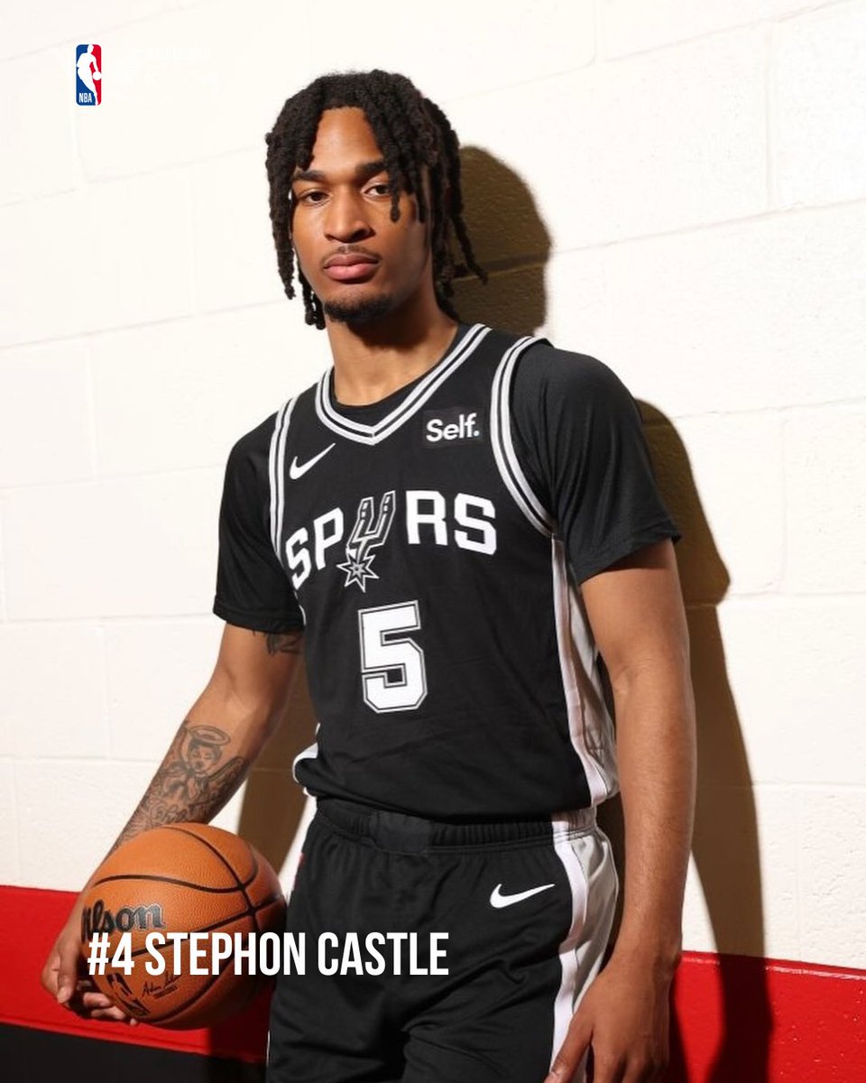 NBA_Indonesia's tweet image. Photoshoot para NBA Rookie dengan jersey baru mereka 🤩🏀🎽 #NBAOffCourt #NBARookie