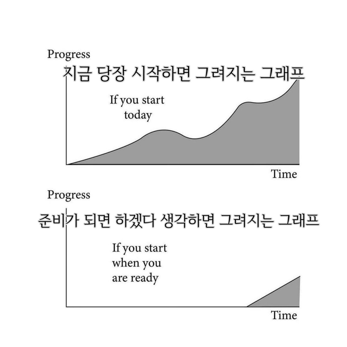 Notesfor_X's tweet photo. 내가 이걸 깨닫고 난 후부터 인생이 바뀌기 시작했다. 될까 말까 생각하지 말고. ‘일단 해라.’ https://t.co/EfboqYS7um