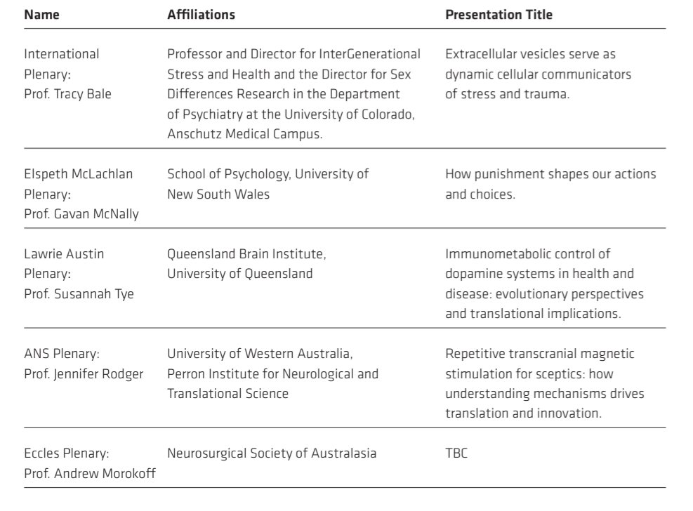 Lizzie Manning (@drlizziemanning) on Twitter photo How good are these plenary speakers for #ANS2024 <a href="/AusNeuroSoc/">Australasian Neuroscience Society (ANS)</a> How good are these plenary speakers for #ANS2024 <a href="/AusNeuroSoc/">Australasian Neuroscience Society (ANS)</a>