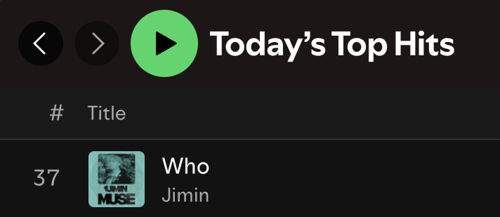 charts_k's tweet photo. Jimin's "Who" has been added to Spotify's Today's Top Hits Playlist at #37!

https://t.co/JBDXdK2hLc https://t.co/0rTyu4RGPo
