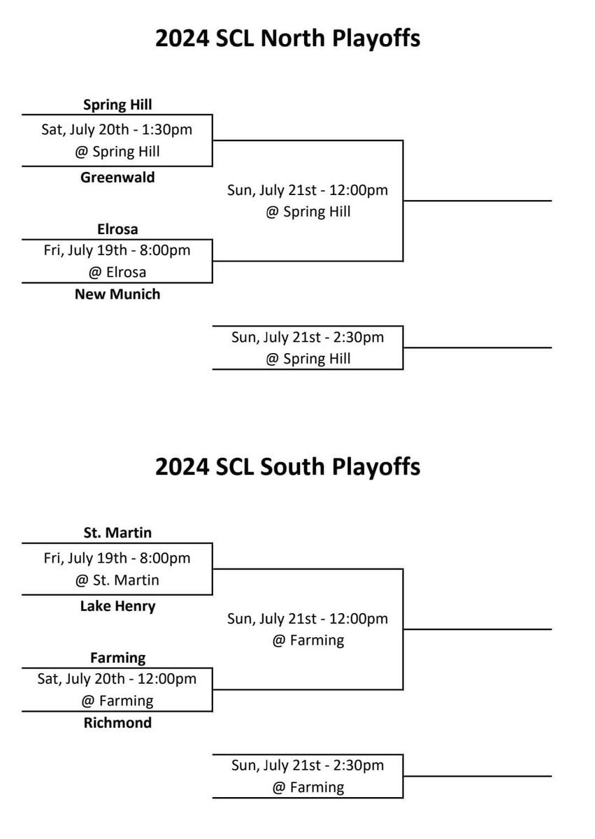 Stearns County League Baseball tweet media