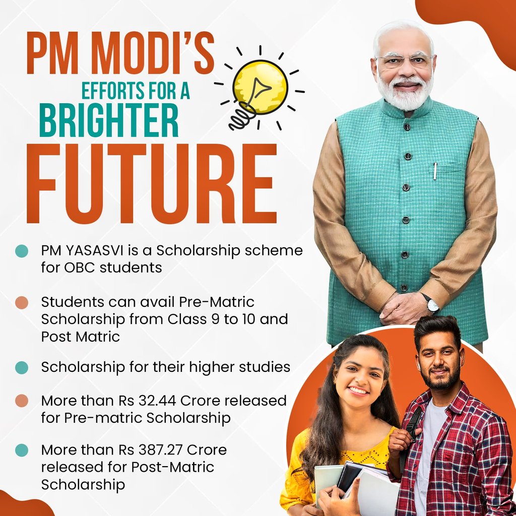 obcmorcha4kar's tweet photo. Welfare of OBC community remains the top priority for #ModiGovt.
PM @narendramodi Ji's Efforts for a Better Future of Bharat:
PM Yasasvi Scholarship Scheme for OBC Students: Can avail Pre-Metric Scholarship from Class 9, 10, Post Matric & Higher Studies
#OBCWithModi #ViksitBharat https://t.co/O834qaYmao