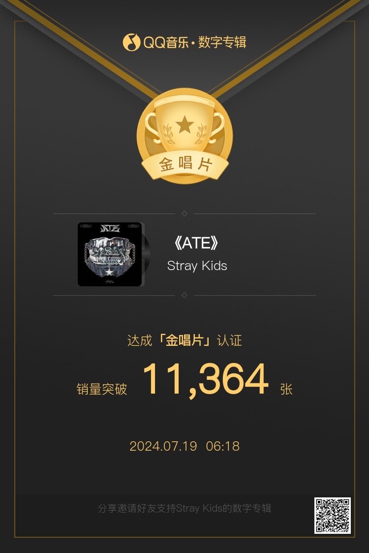 skzlatamproject's tweet photo. 20 minutos después del lanzamiento, el álbum “ATE” fue certificado ORO en QQ Music con más de 11,000 copias vendidas https://t.co/BxZbRMRedB
