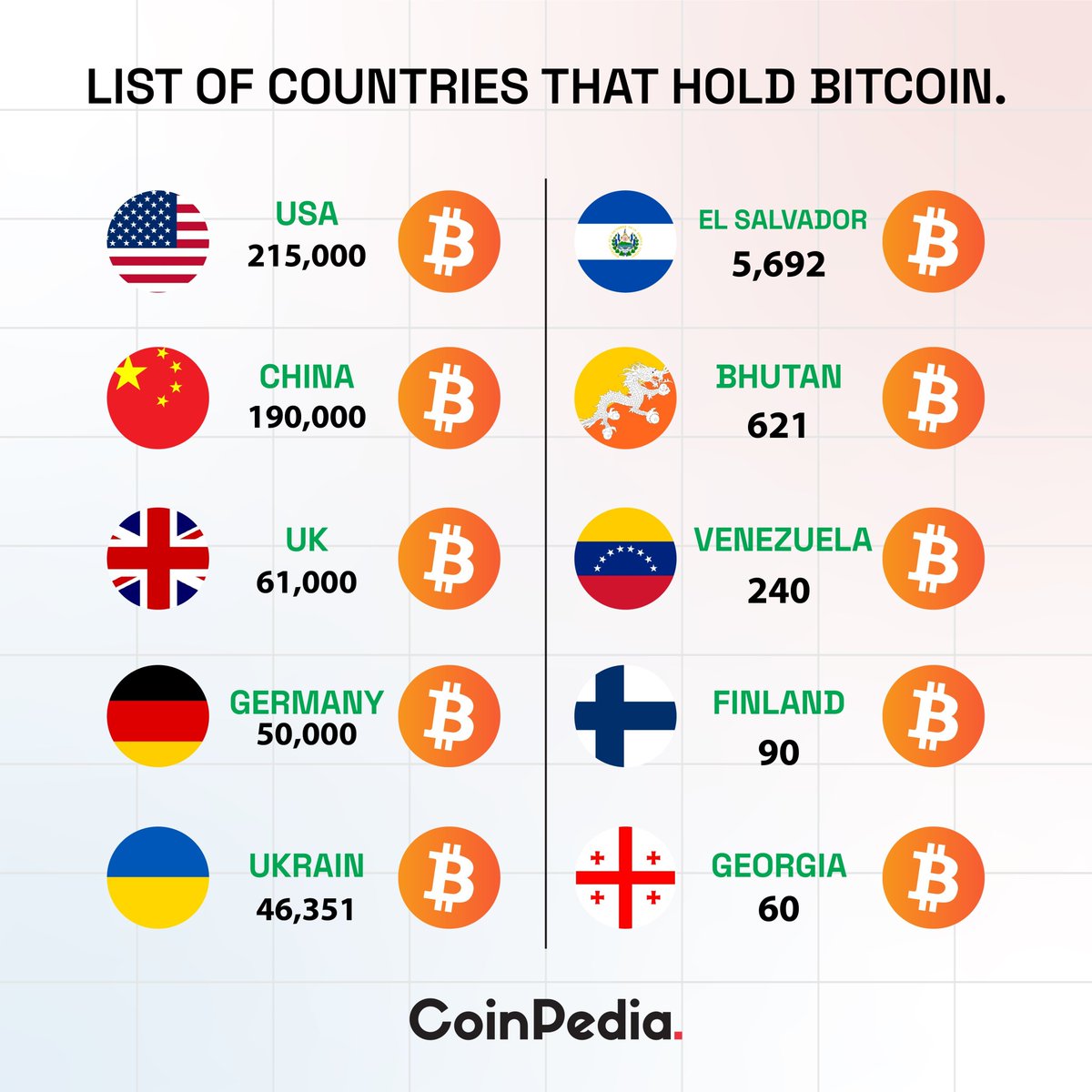 CryptoTuts tweet media