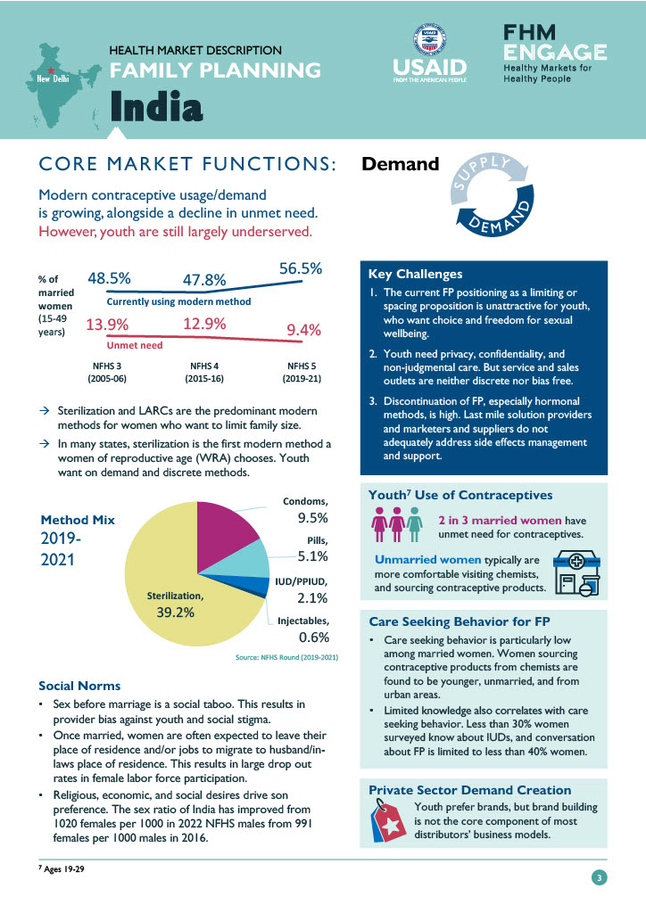 Women's Health and Livelihood Alliance tweet media