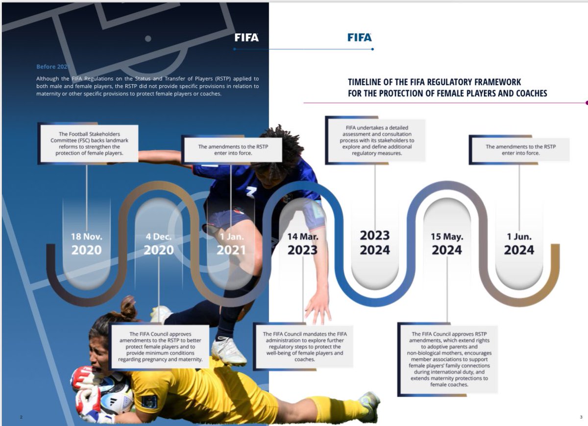GarciaSilvero's tweet photo. Over the last few years, we have been working at FIFA to introduce a detailed regulatory framework for the protection of female players and coaches. 

@SarBareman 

Discover much more about our measures in place👇(info also available in 🇪🇸 &amp; 🇫🇷).

https://t.co/cLYpNZB8qx https://t.co/qFBkGlx8Yr