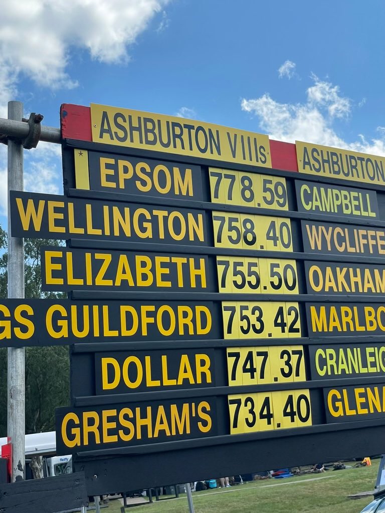 JayPiggot's tweet photo. Congratulations to Epsom’s target rifle team, a wonderful victory and achievement. David Nuthall has, once more, worked his magic. Bravo! https://t.co/hfOfaGZMqc