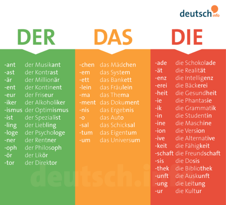 ebb_boards's tweet photo. @40PercentGerman A dice 🤣🤣🤣 https://t.co/8gu0AAfUb8