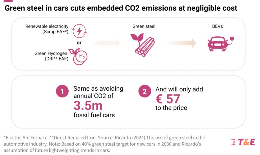 Energy Post tweet media