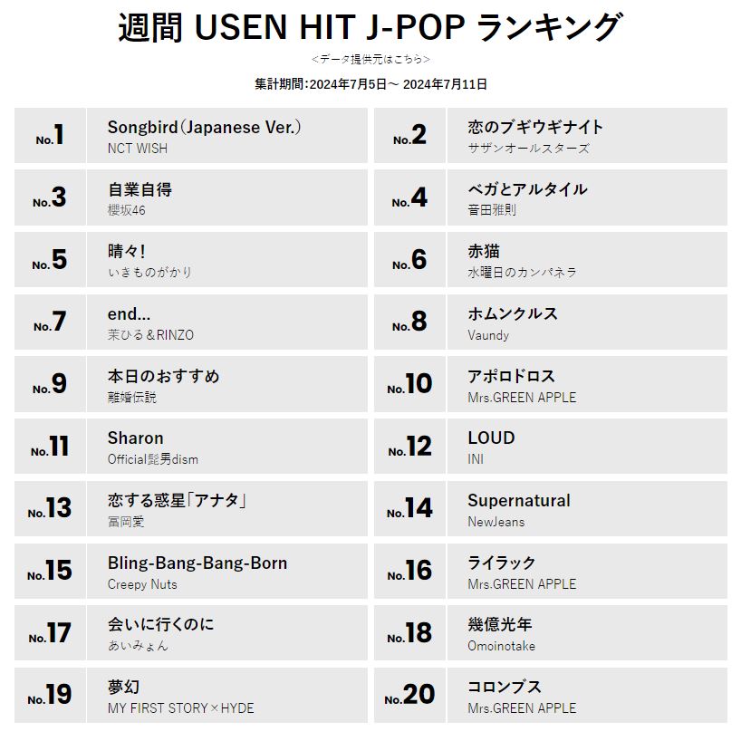 popstar06様確認用 （USENの音楽情報サイト「encore（アンコール 