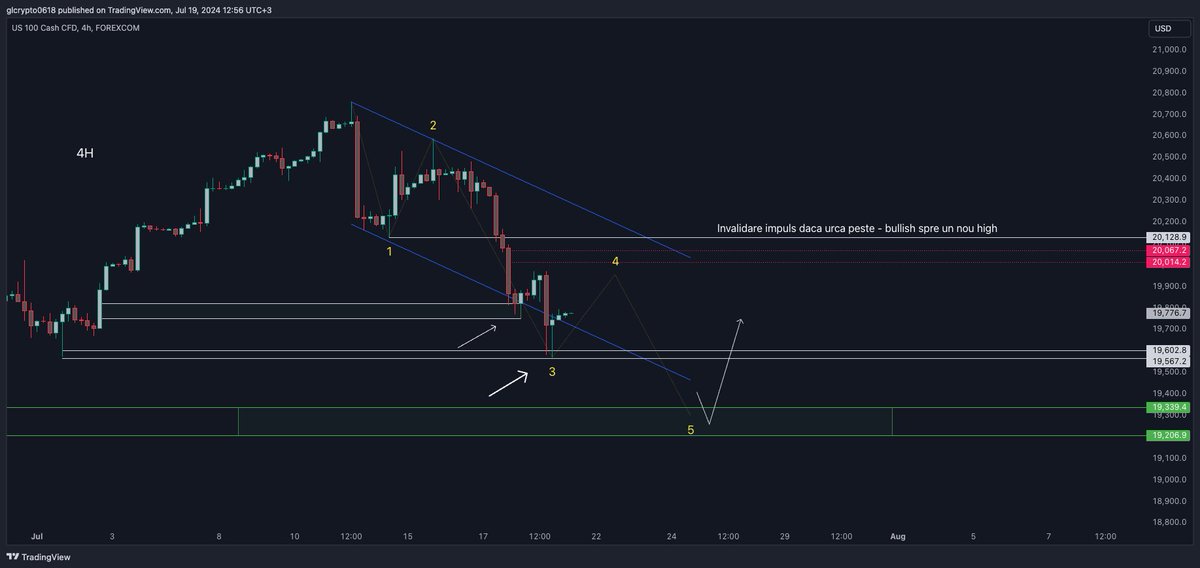 GL Crypto tweet media