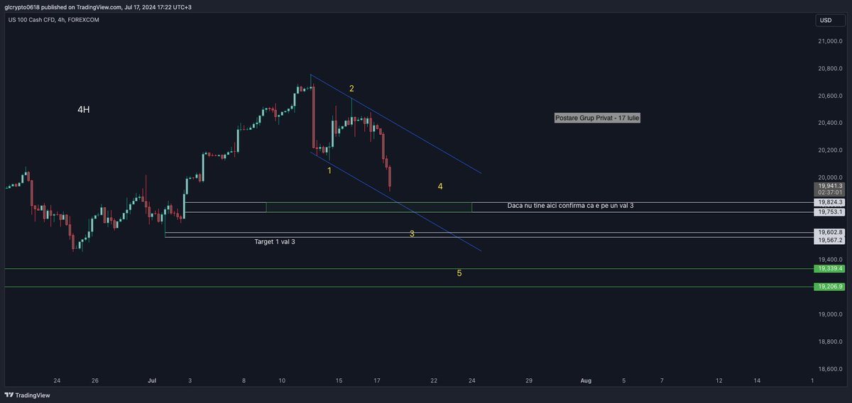 GL Crypto tweet media