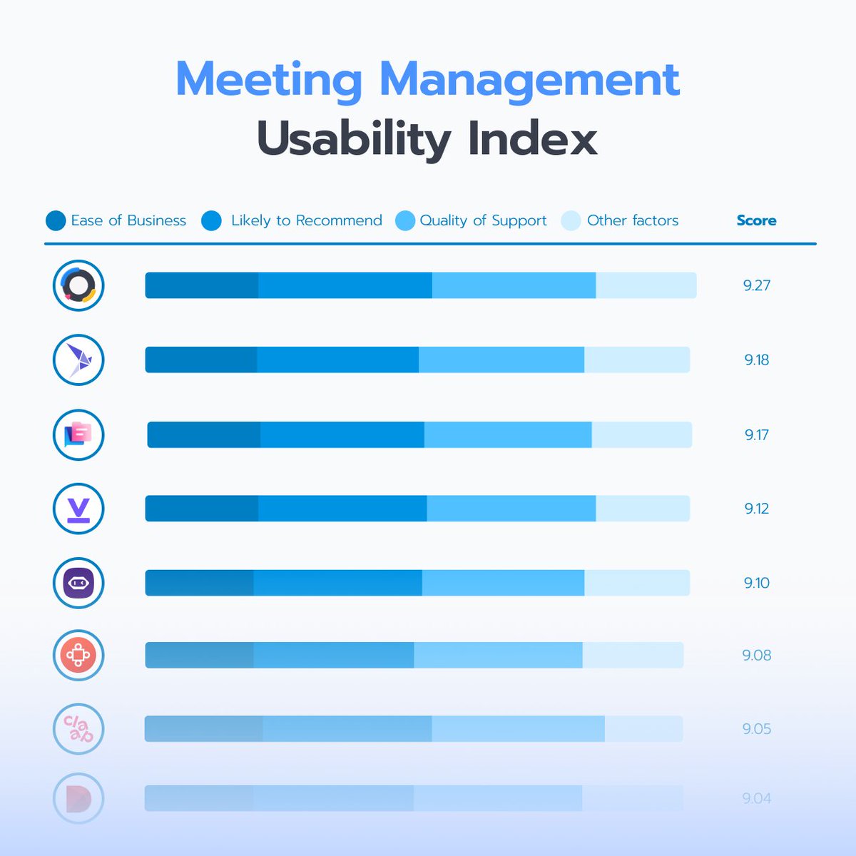 Sessions tweet media