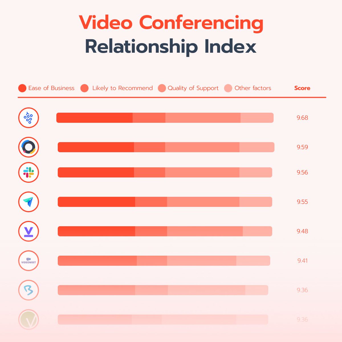 Sessions tweet media