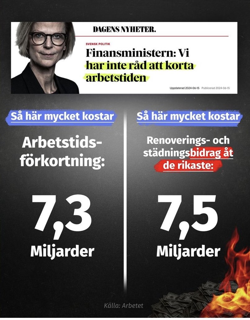 Bosse⭐️🐊⭐️Wasi (@bossemicro) on Twitter photo 