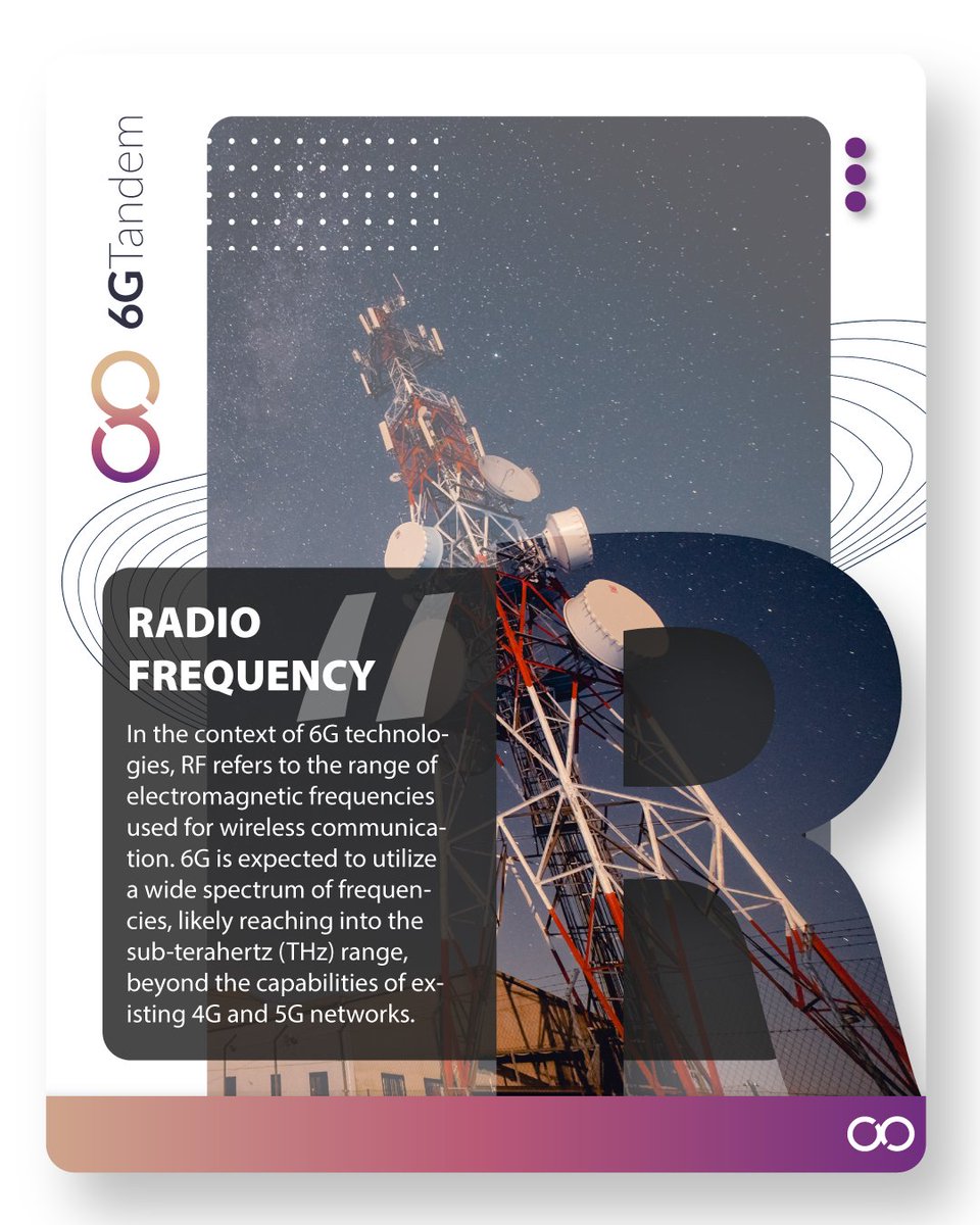 6gtandem_he's tweet photo. 🚀Exciting times ahead with 6G technology!🌐
higher frequencies = shorter wavelengths = more challenges. We'll need new infrastructure and advanced signal processing to make it happen.🏗️
6G's expanded RF spectrum is key to future innovation! #6GTandem #WirelessFuture https://t.co/h5LcX09cMV
