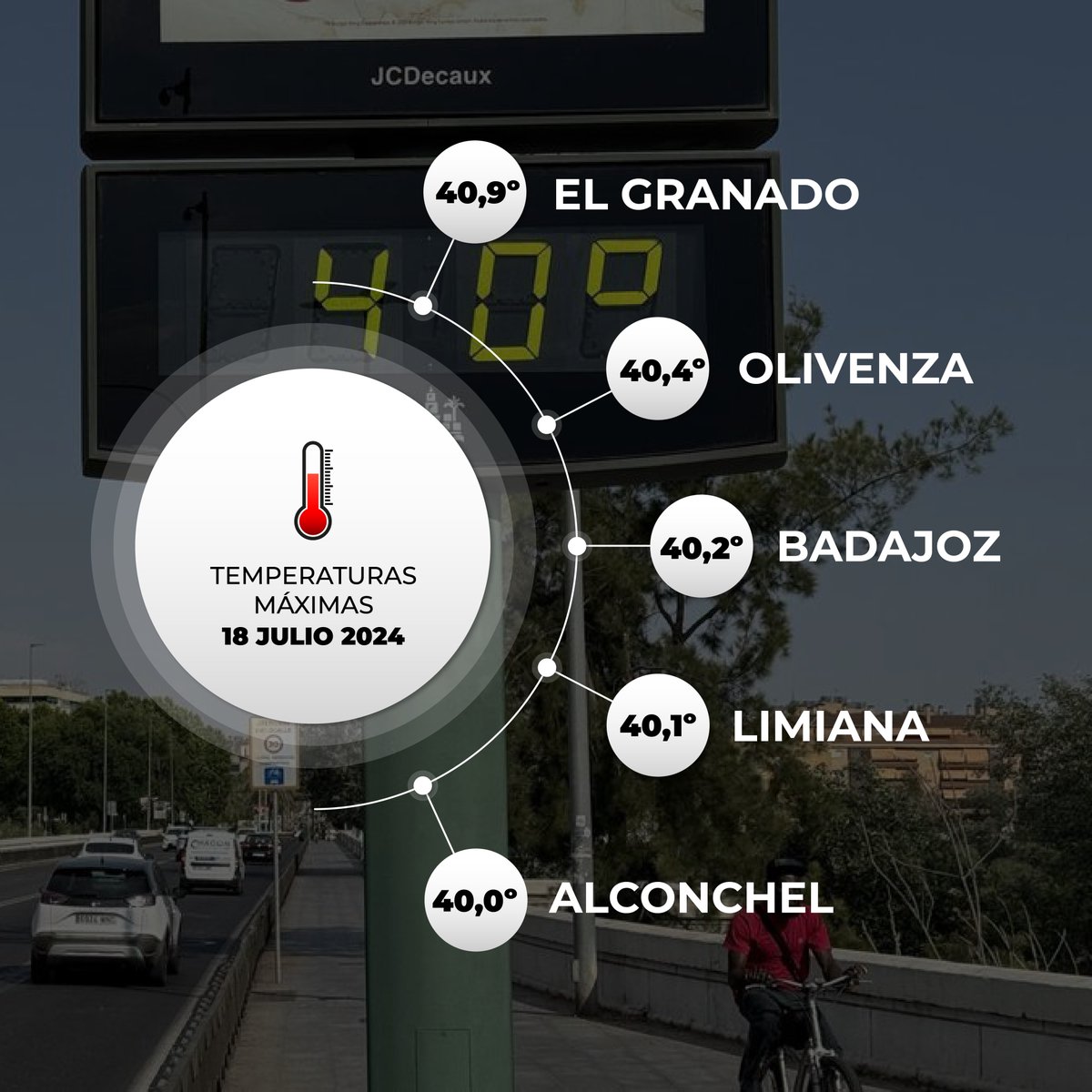 Las olas de calor provocan múltiples problemas en nuestros cultivos, la agricultura de precisión es crucial frente a las olas de calor, ya que permite el monitoreo y la gestión en tiempo real de los cultivos, optimizando el uso del agua y los nutrientes.

#AgriculturaDePrecisión