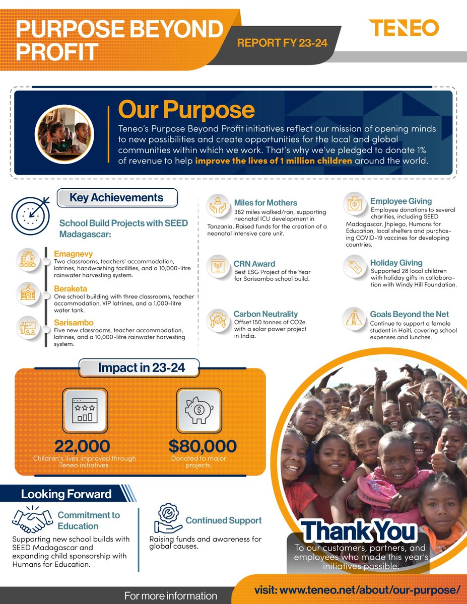 At Teneo, we believe that business success goes beyond the bottom line. We're proud to share our latest infographic that highlights the key initiatives and impactful results from our 2023 Purpose Beyond Profit (PBP) Report.

#openingminds #purposebeyondprofit