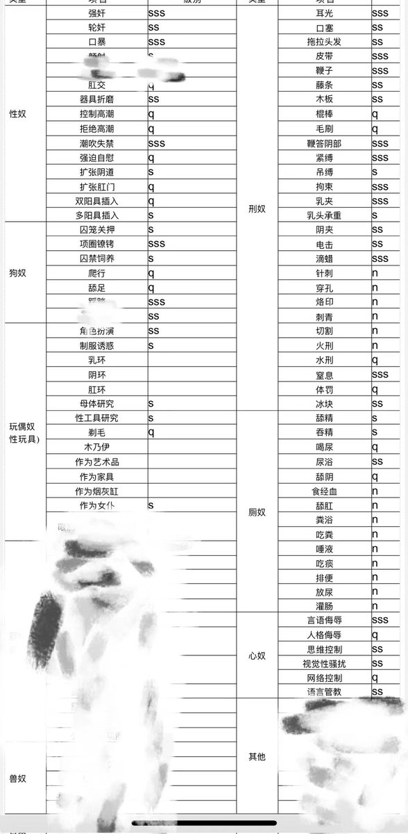 成都女 M 找男 S 约调
坐标：成都 028
年龄：21
身高：165
体重：90
喜欢甜妹的兄弟们冲冲冲～