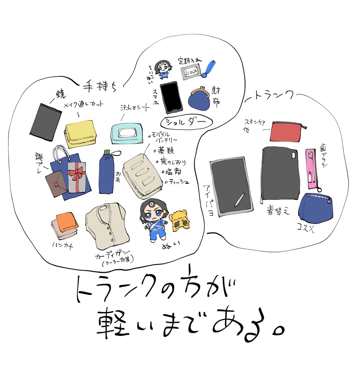 荷造りいまこれ 