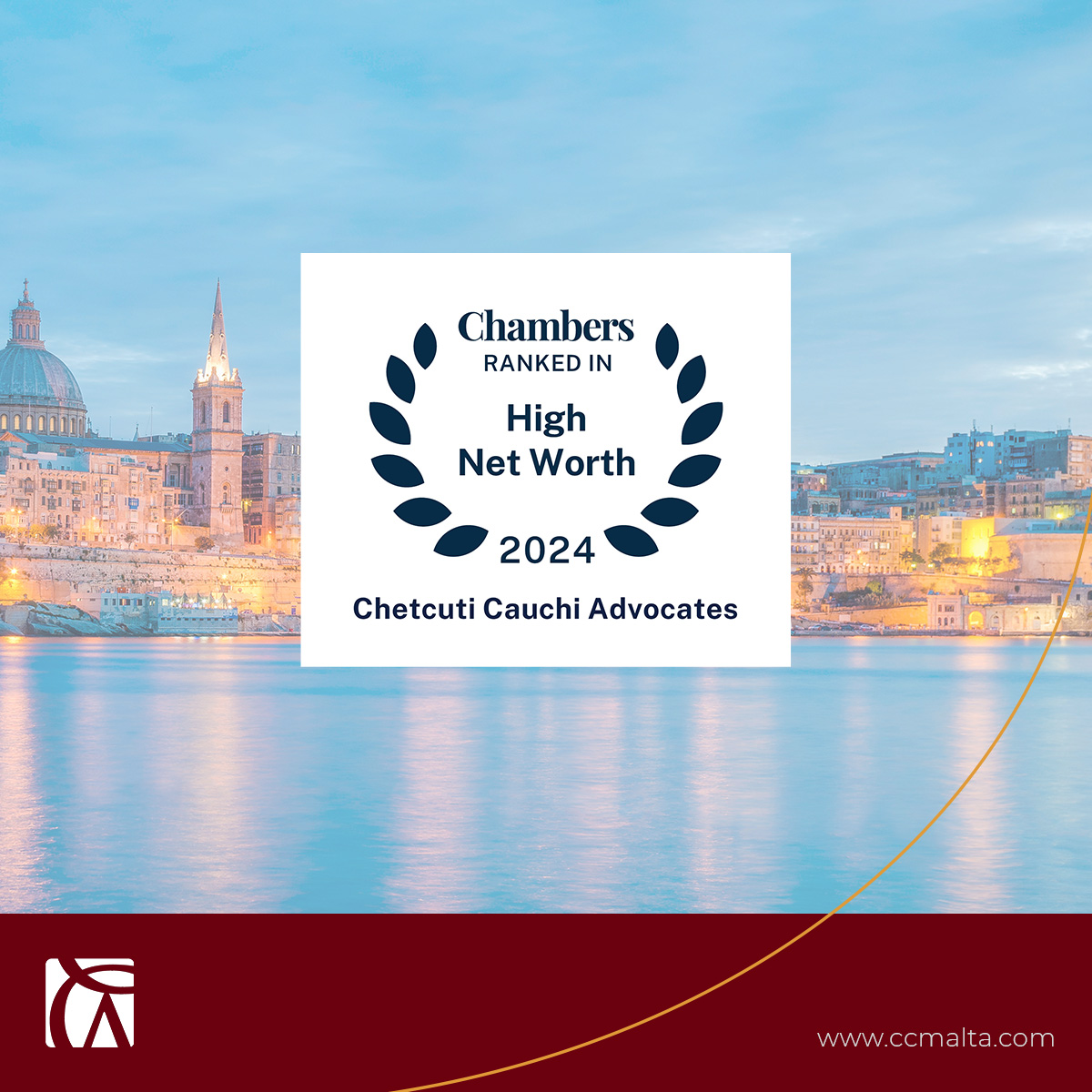Chetcuti_Cauchi's tweet photo. 🏆 We have once again been ranked as a top firm in the Chambers and Partners #HighNetWorth Guide for #2024! 

This achievement is a testament to the dedication and hard work of our #PrivateClients team. 
 
 Read the full article here➡️https://t.co/Qr22n09el2 https://t.co/2PcEFU3tHH