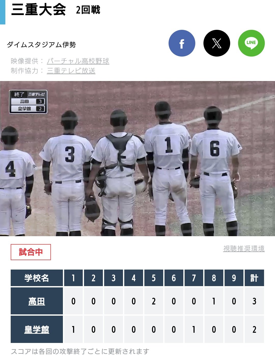 岡山県　備前緑陽高校 高校野球 野球部 公式戦用ユニフォーム 人気No.1】 備前緑陽高校 岡山県 高校野球 公式戦用ユニフォーム