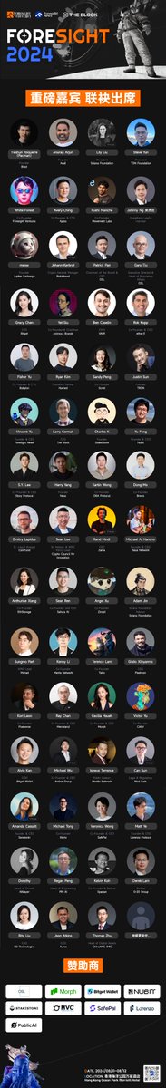 🛸「FORESIGHT 2024 」年度峰会嘉宾齐登场🛸

距离大会开幕倒计时 22 天

现已齐聚 80 位 Web3 领域重磅嘉宾，确认联袂出席  #FORESIGHT2024  （仍在持续更新）

未来几周，将有更多大会惊喜消息等待揭晓，敬请期待！

我们 8 月香港见🚀🤩

完整大会信息前往：
foresightnews.pro/foresight2024