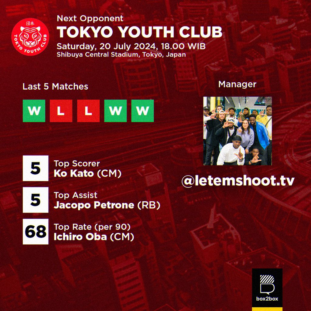 Box2BoxBola's tweet photo. STRUGGLE AGAINST TOKYO ๐ฏ๐ต
Selalu sulit ketika berhadapan melawan @TokyoYouthClub. Sepanjang sejarahnha @InterNusantara hanya menang sekali ๐ญ
Kemaren baru aja menang, masa kalah lagi. Harus bisa tunjukin sih kalo Tokyo sepele ๐
#b2bfuture https://t.co/Iz7bJvr0ru