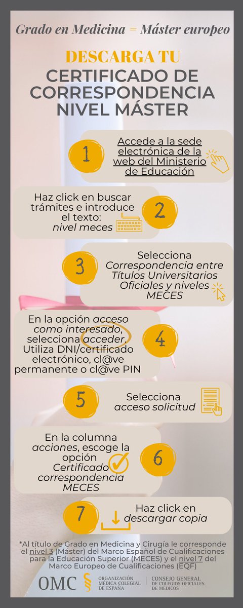OMC_Esp's tweet photo. 🎓¿Sabías que el Grado en #Medicina y Cirugía 🩺equivale a un título de #máster europeo?
➕Más información sobre cómo obtener el certificado: https://t.co/gfYQeI9a49
📞Para incidencias es necesario contactar con @educaciongob
#MECES https://t.co/6csoL67EZ1
