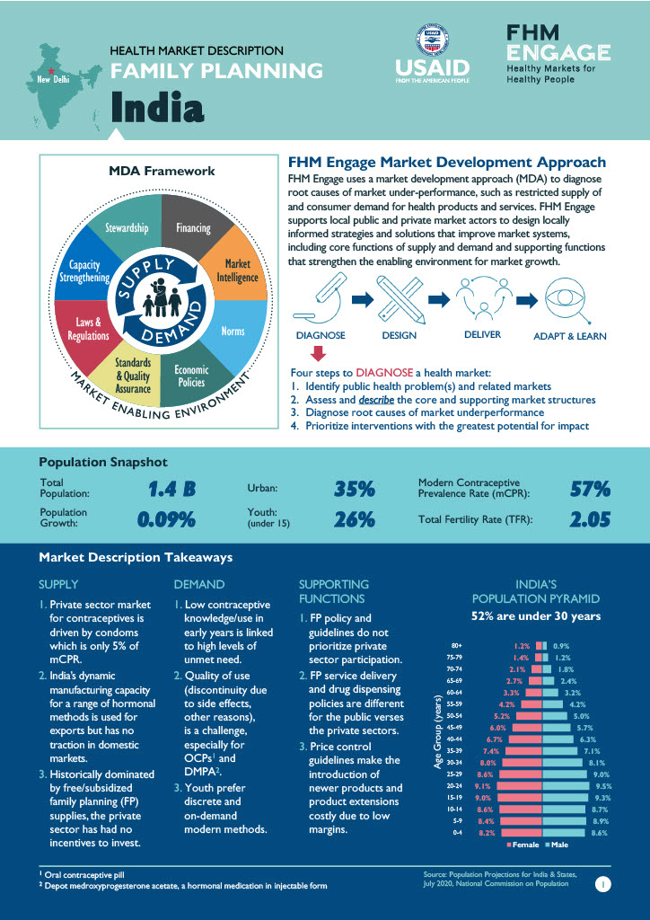 Women's Health and Livelihood Alliance tweet media