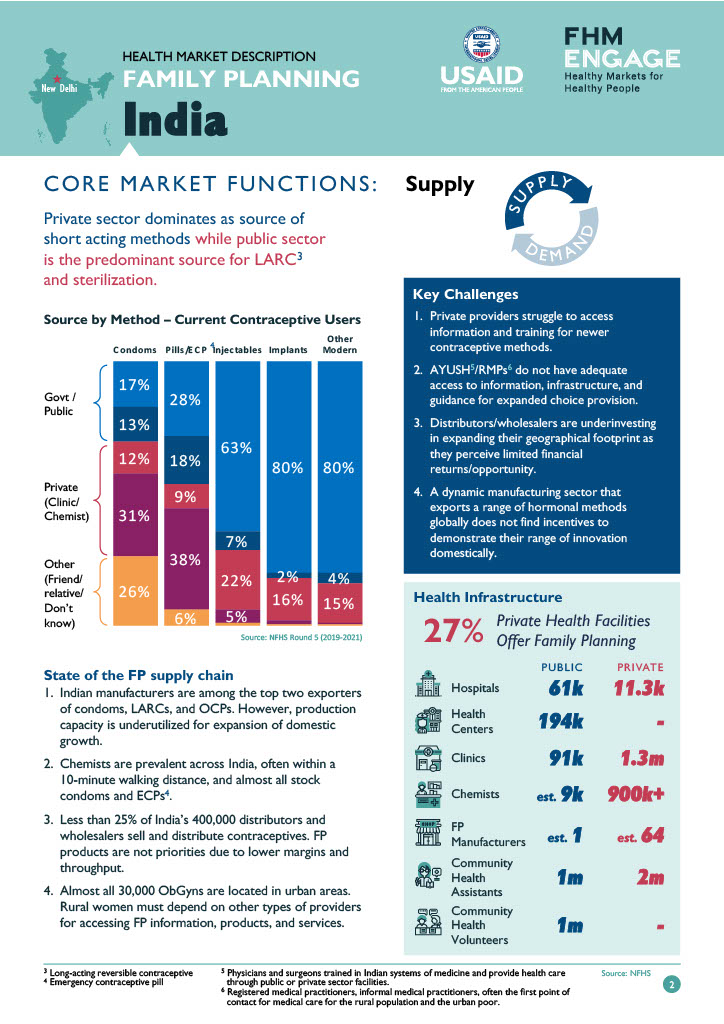 Women's Health and Livelihood Alliance tweet media