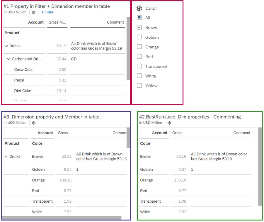 TetrisEast's tweet image. It is now possible to generate dimension characteristics of type Unit in the SAP Analytics Cloud modeller and apply them to measurements as well.
#sap #analyticscloud #DimensionProperty