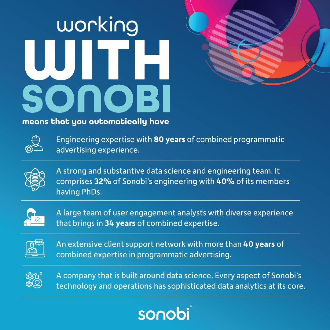 sonobi's tweet image. Step into the future of advertising with Sonobi. With 80+ years of programmatic expertise and PhD-level engineers, we offer strategic insights and deep analytics. Ready for the Sonobi edge in your digital strategy? #ElevateWithSonobi #DataDrivenInnovation #AdTechFuture