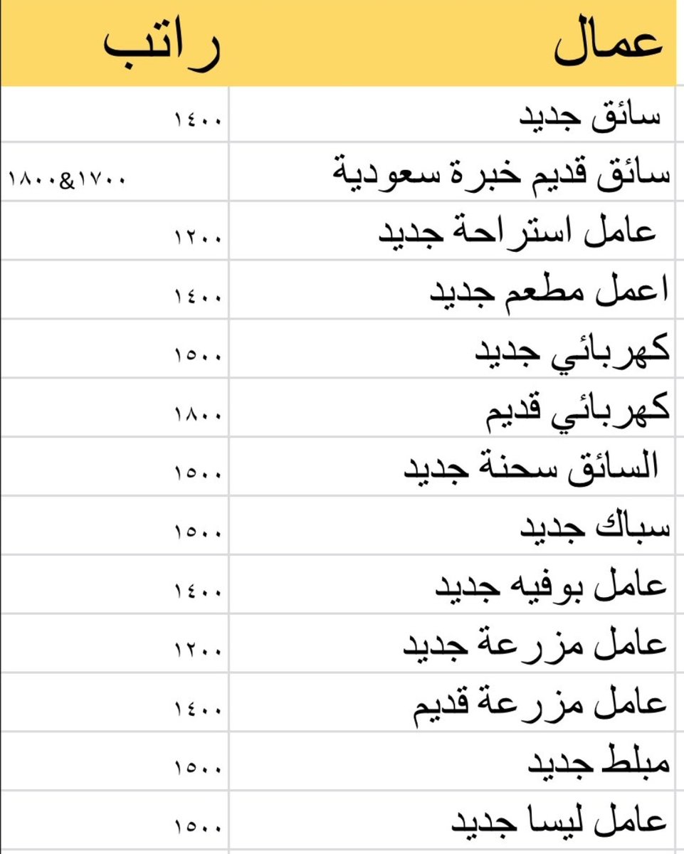 +٩١٩٠٠٤٨٩٩٢١٤