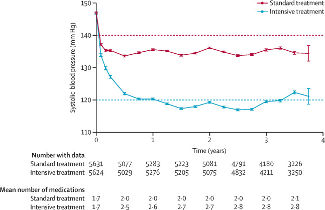 Giuseppe Biondi-Zoccai tweet media