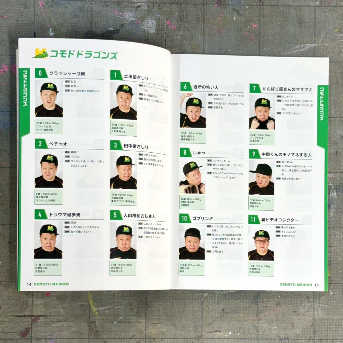 niceguy_staff's tweet photo. ナイスガイ編集部の新刊『選手名鑑』が出来ました！

過去にフリーペーパー版で2ページだけ作って割とお気に入りだった企画を、この度1冊に拡張しました。

全19チーム、321人の選手が掲載されてます。 https://t.co/QxVTaUEETh