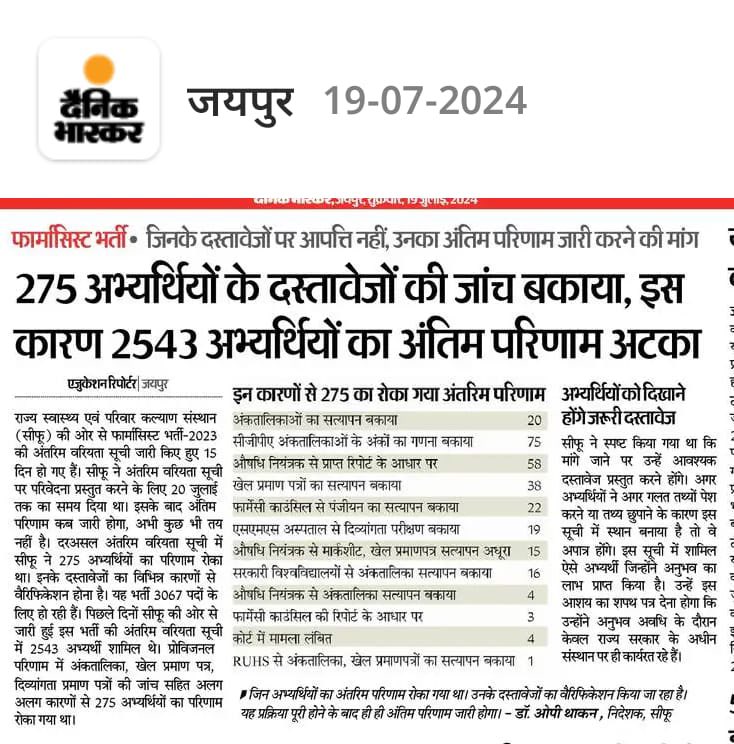 मान्य पंत साहब के सकारात्मक प्रयास के कारण ही आज ये भर्ती प्रक्रिया पूरी हो रही है।
मान्य <a href="/pantlp/">LP Pant</a> सहाब का दिल की गहराइयों से हार्दिक आभार।🙏
#फार्मासिस्ट_कैडर_आपका_जिंदगीभर_आभारी_रहेगा 
<a href="/1stIndiaNews/">First India News</a> <a href="/dr_vishwjeet/">Vishwjeet mitra(विश्वजीत मित्रा)</a> <a href="/RajCMO/">CMO Rajasthan</a> <a href="/DainikBhaskar/">Dainik Bhaskar</a> <a href="/RajGovOfficial/">Government of Rajasthan</a> <a href="/pharma_bharti/">युवा प्रकोष्ठ राजस्थान फार्मासिस्ट एसोसिएशन</a> <a href="/KumariDiya/">Diya Kumari</a>