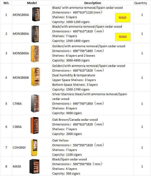 Lyn20010303's tweet image. The exhibits at the Inter Tabac 2024 are sold at a preferential price and the quantity is limited. If you are interested, please contact me #intertabac2024 #intertabac #cigar #cigaraccessories #humidor #rachinghumidor #humidorcabinet #electrichumidor #cigarcabinet #tobacco