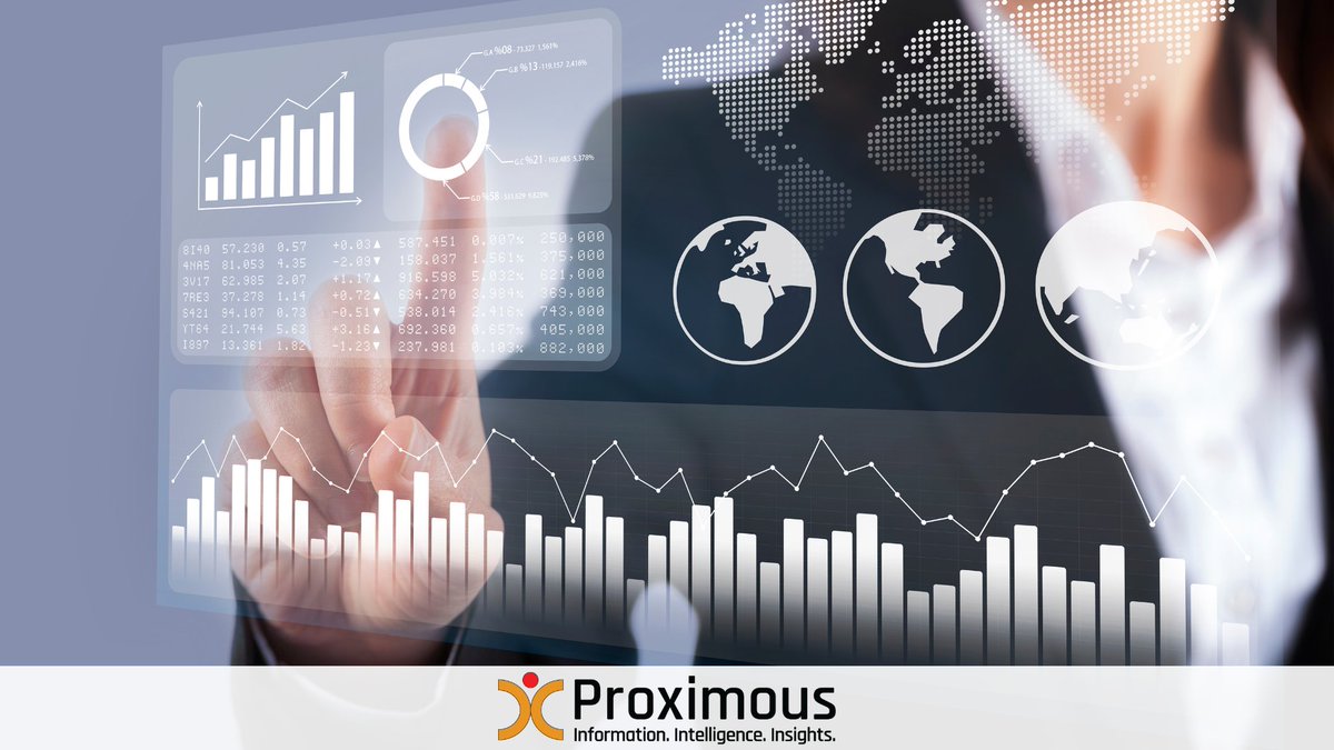 Proximousinc's tweet photo. Unlock Growth with #BusinessIntelligence! 🚀

- Data-driven decisions
- Deep customer insights
- Streamlined operations
- Competitive edge
- Enhanced financial performance

Transform your business today! 🌟

#BI #DataDriven #BusinessGrowth #Analytics https://t.co/7VeySFalns