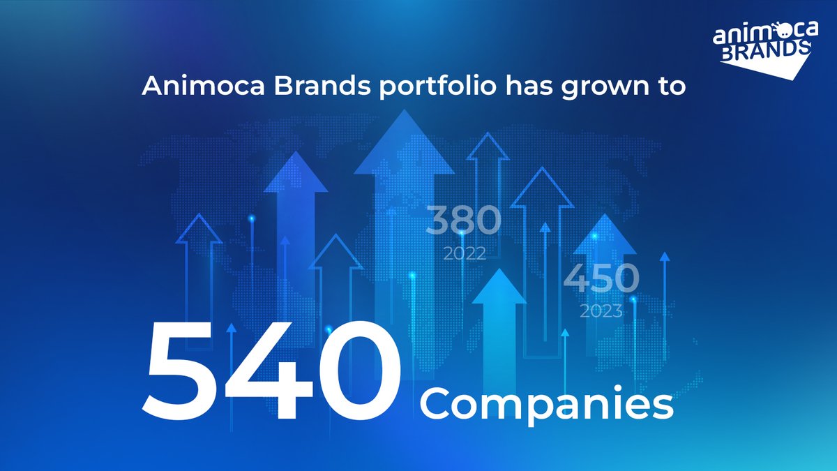 Animoca Brands → Miami #Consensus2026 🇺🇸 tweet media