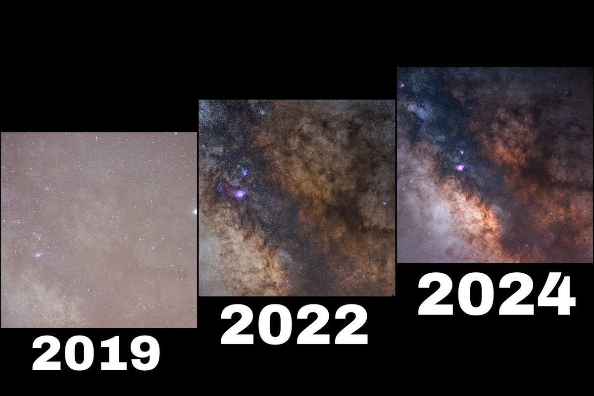 My Milky Way photos over years
By berkcanbelen