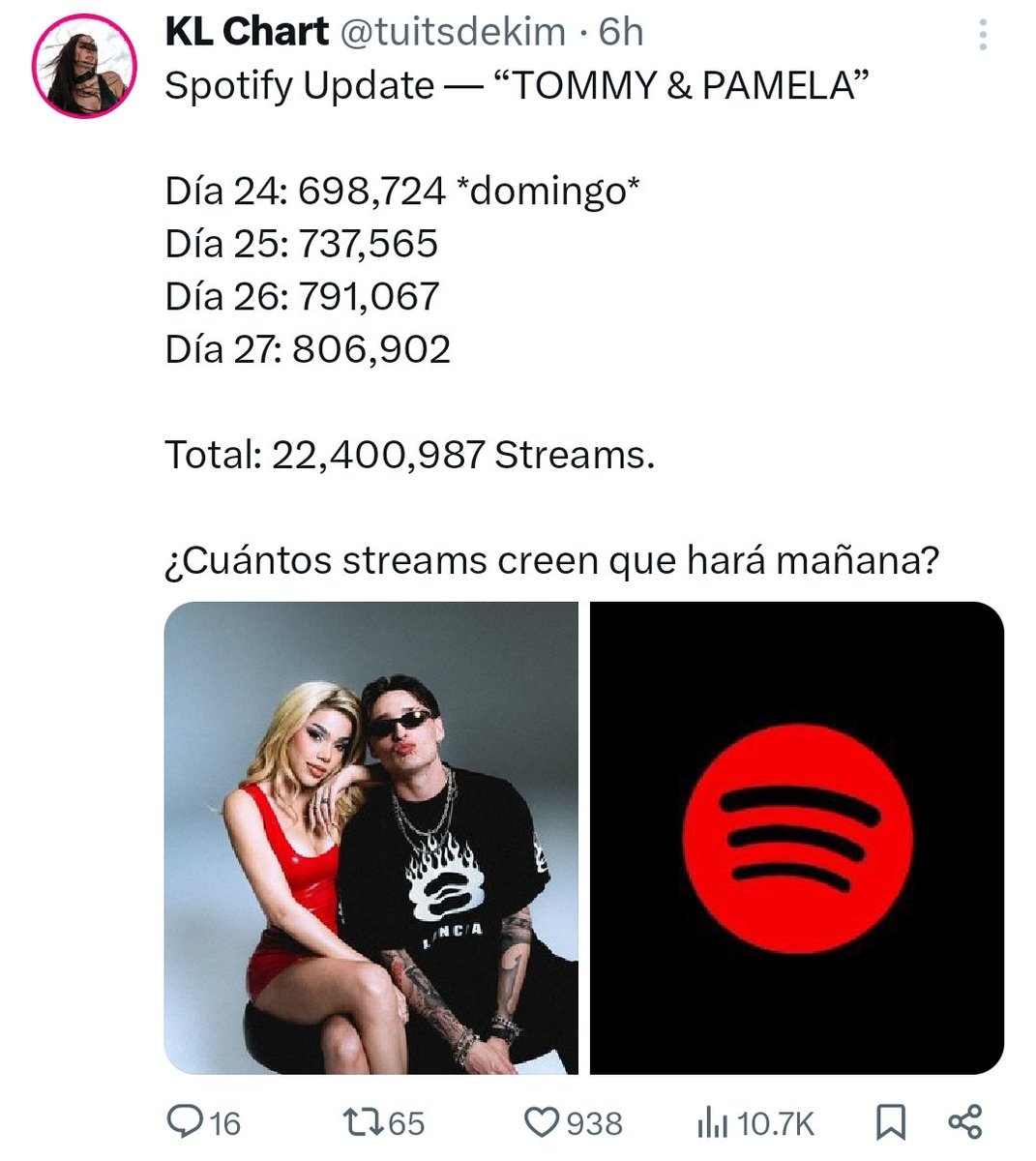 rick_teyez's tweet photo. @GabiSornoza Nomás para que te des un quemón https://t.co/BkB3mCuCOT