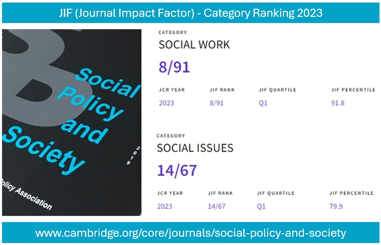 Alessio D'Angelo (@adangelouk) on Twitter photo 🏅Social Policy and Society is making an impact!
📈With an #ImpactFactor of 2.3, <a href="/SPSeditors/">SocialPolicy&Society</a> is now ranked Q1 for both Social Issues and Social Work.
👏Big thanks to the Editorial team and authors.
ℹ️Find out more about this <a href="/SocialPolicyUK/">Social Policy Assoc</a> journal on: cambridge.org/core/journals/… 🏅Social Policy and Society is making an impact!
📈With an #ImpactFactor of 2.3, <a href="/SPSeditors/">SocialPolicy&Society</a> is now ranked Q1 for both Social Issues and Social Work.
👏Big thanks to the Editorial team and authors.
ℹ️Find out more about this <a href="/SocialPolicyUK/">Social Policy Assoc</a> journal on: cambridge.org/core/journals/…
