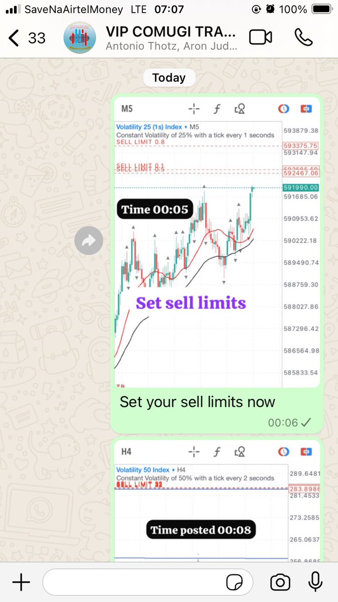 There4Collins's tweet image. The sell limits on VIX 25(1s) ——&amp;gt; Shared in the group last night!!

Results this morning, 💰

#GodisInvolved