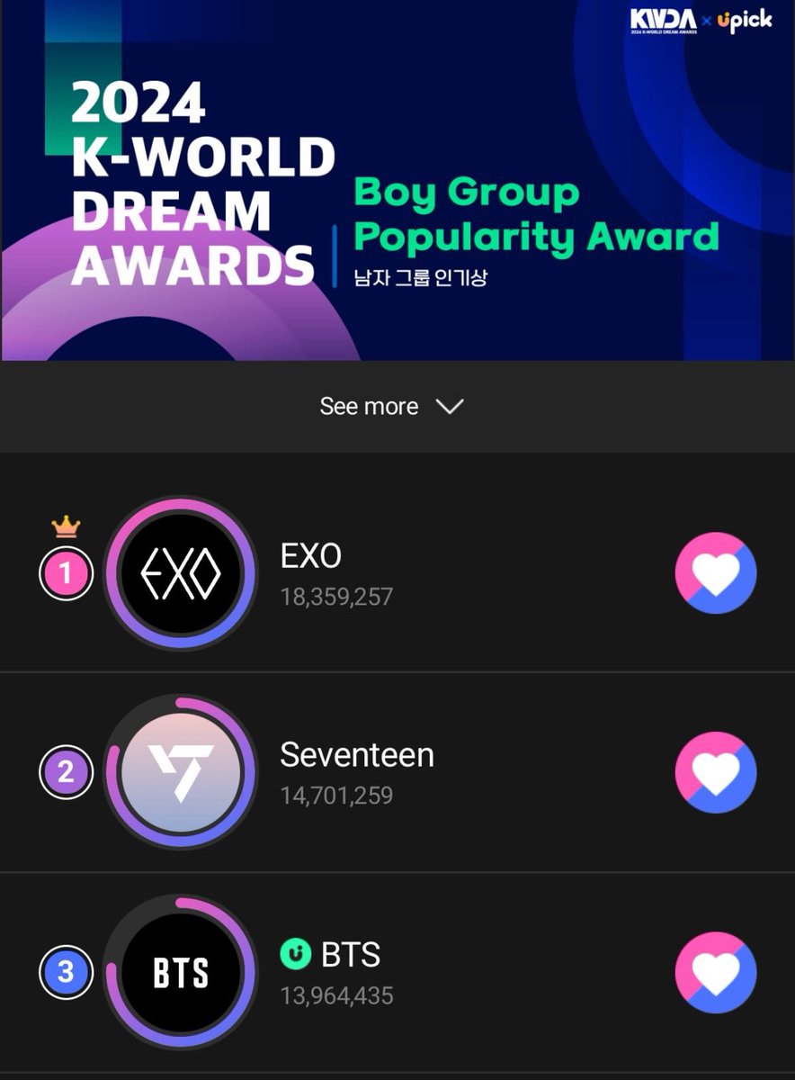 votingbrigade's tweet photo. ARMY VOTE AND FOCUS ON BTS ! 

Link to vote: https://t.co/cAMB58e3Fs
Tutorial: https://t.co/zD1WnrREFx https://t.co/K1JVPN0syy